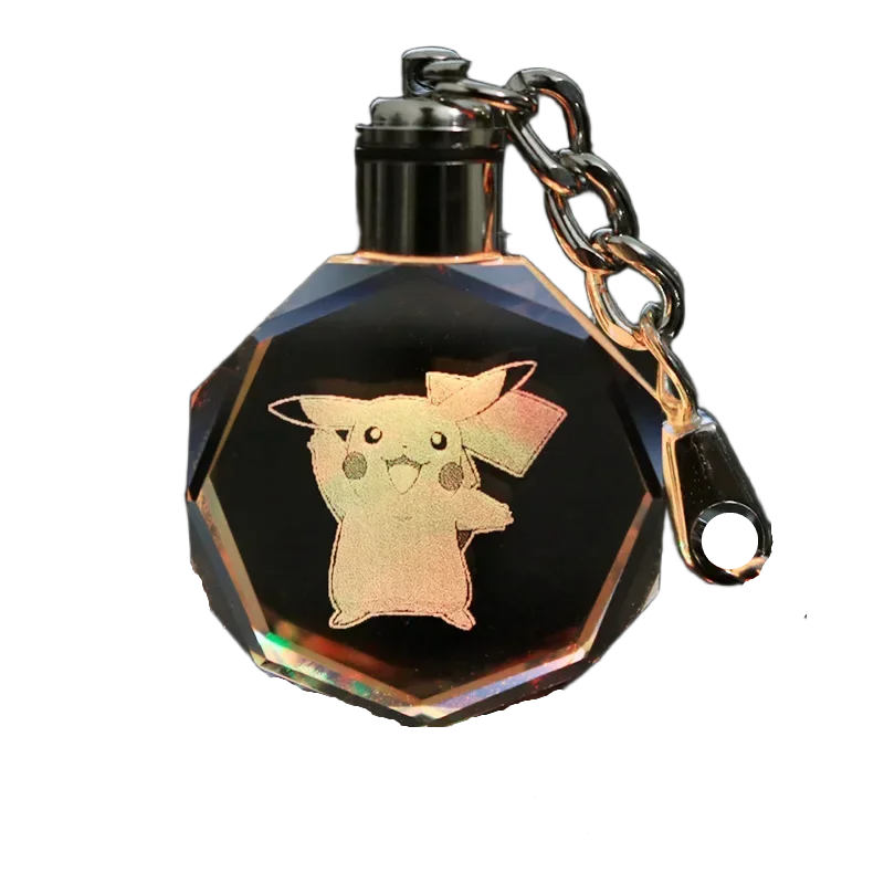 Crystal Keychain's – Centronix